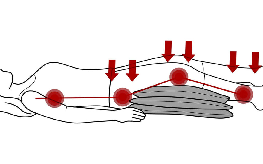Do Leg Wedge Pillows Work? Pros, Cons, and Best Heights Explained