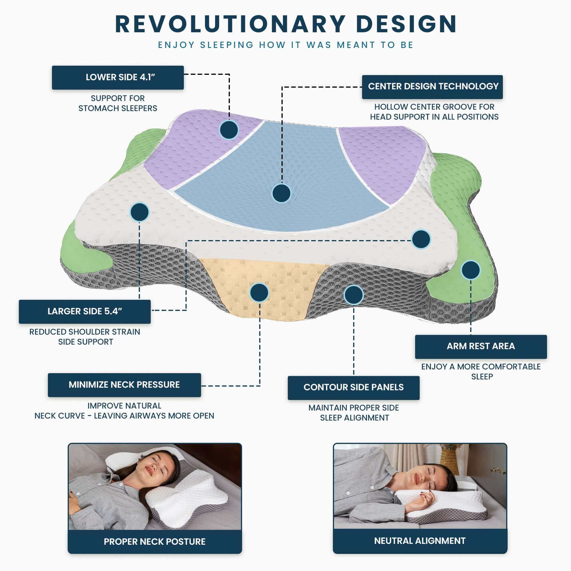 ZenBloks® Memory Foam Cervical Pillow – Queen Size (24.5" x 15" x 5.4"/4.1")