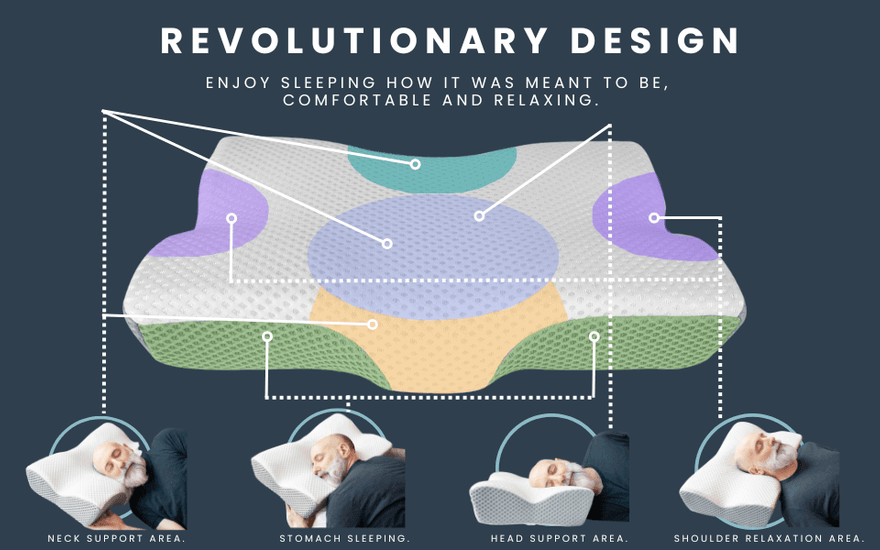 Understanding Memory Foam Cervical Orthopedic Pillows What Kind Right For You