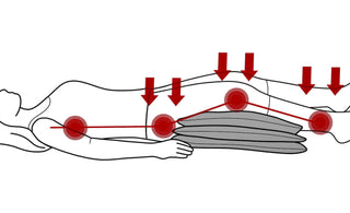 comparison of leg wedge pillow heights vs stacking regular pillows