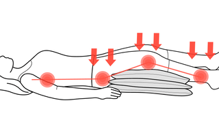 comparison chart of leg elevation wedge prices and foam options for 2025 buyers