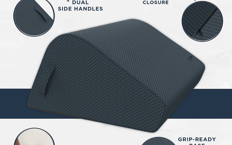 ZenBloks leg elevation wedge diagram highlighting balance and comfort zones