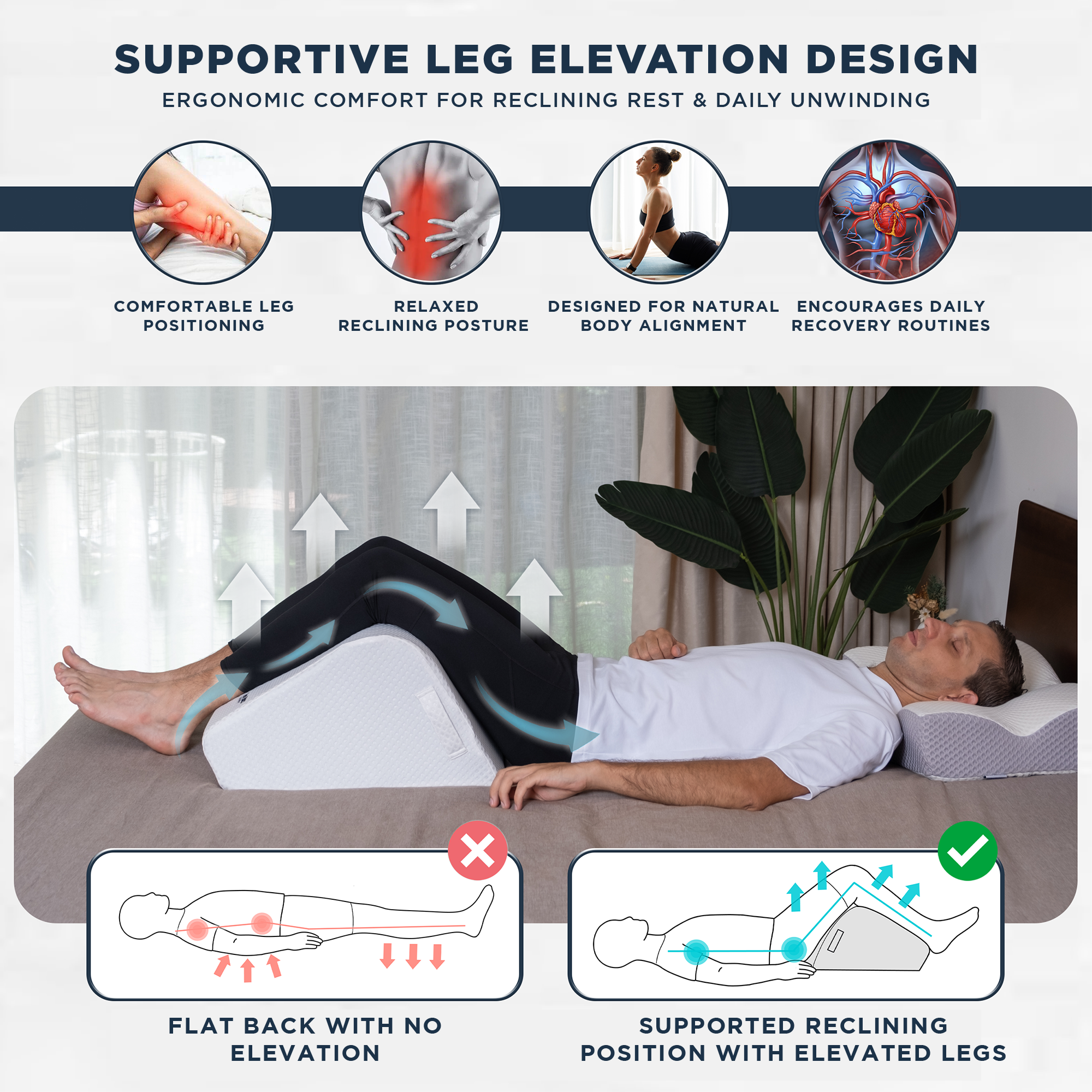Product advertisement for a supportive leg elevation design with ergonomic benefits.