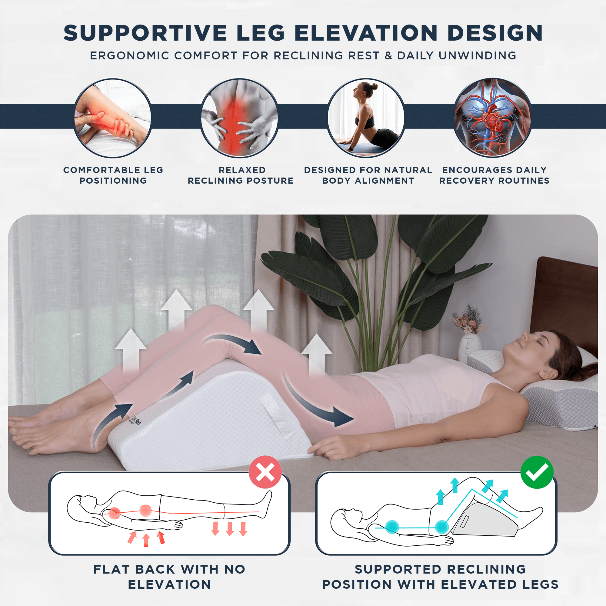 Product image of ZenBloks Leg Elevation Wedge, showcasing its structured design and benefits for back relaxation.