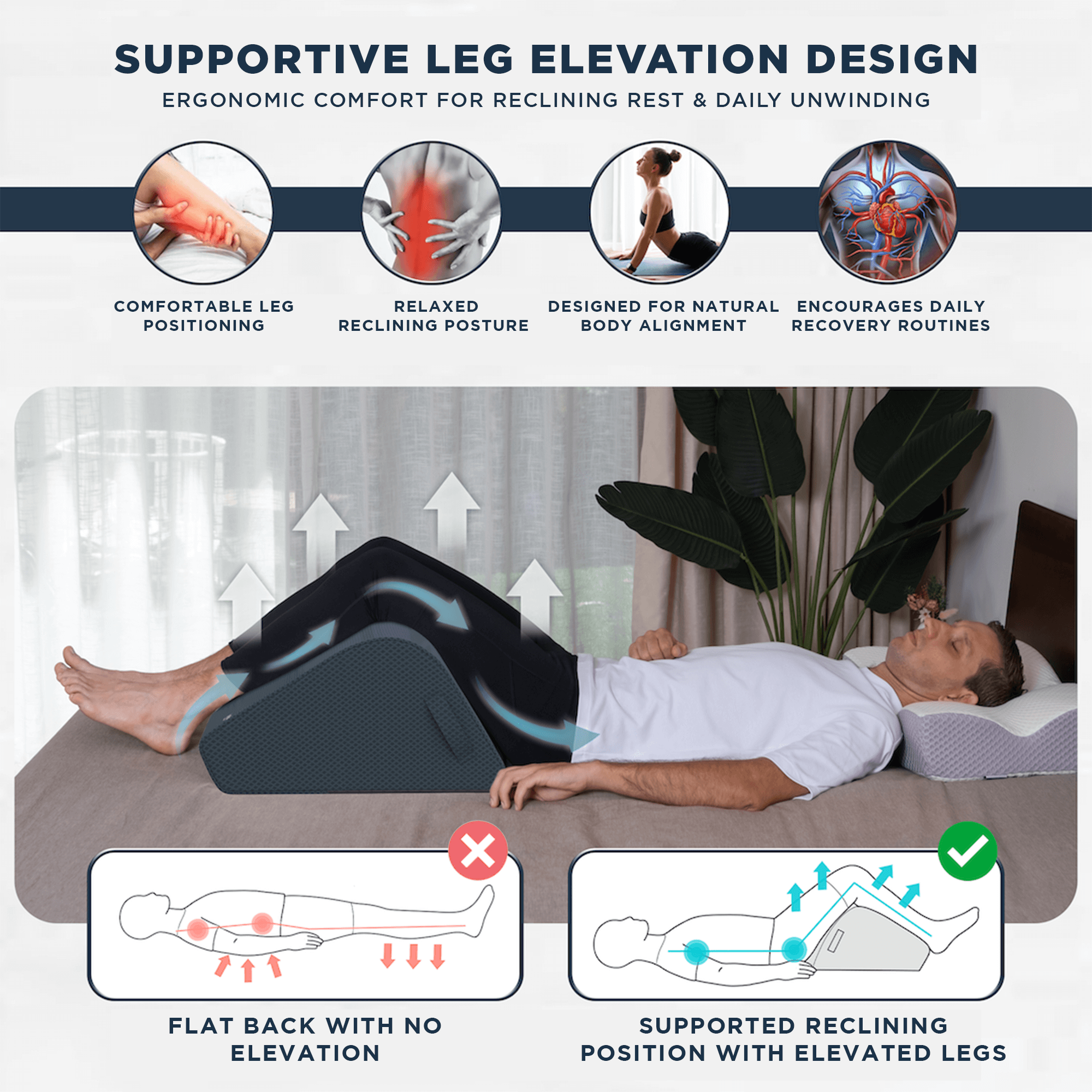 Illustration of a person resting on a bed using the ZenBloks Leg Elevation Wedge, highlighting ergonomic angles and relaxation benefits.