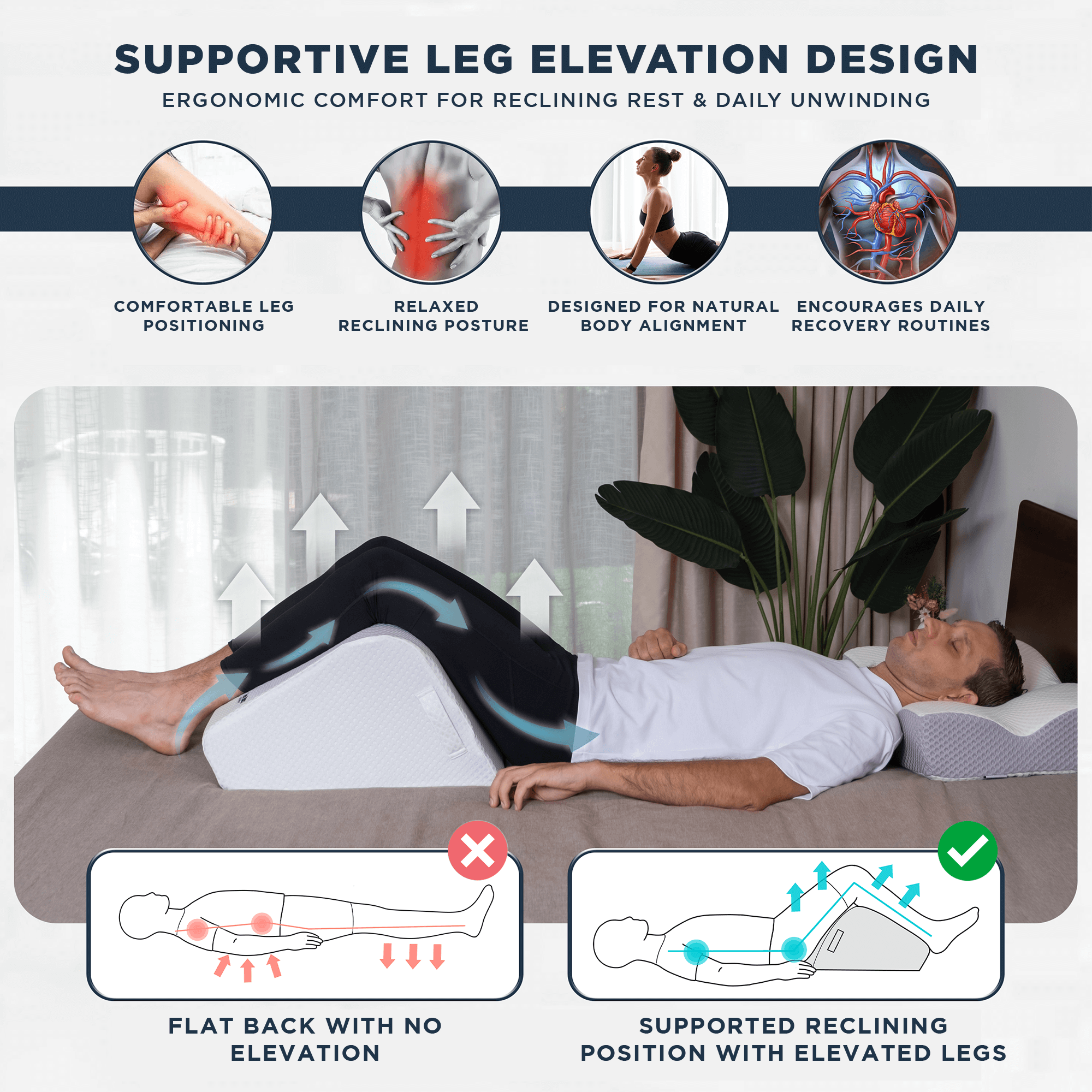 Image of the ZenBloks Leg Elevation Wedge highlighting supportive design and everyday ergonomic benefits.